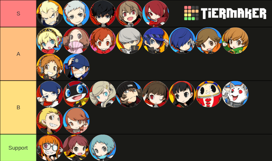 Character Tier List, Persona Q2